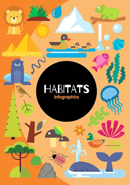 Infographics: Habitats - The Book Warehouse
